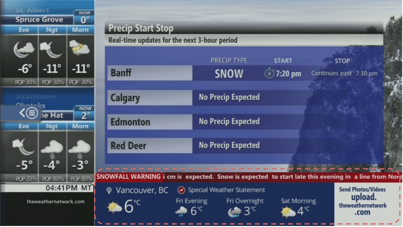 Weather Network App main features