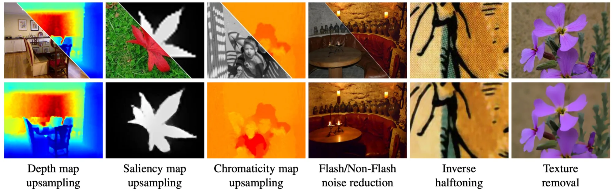 Joint image filtering example