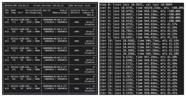 GPU utilization with Lambda Labs and Deep Lake