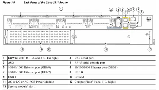 11 vision answer image