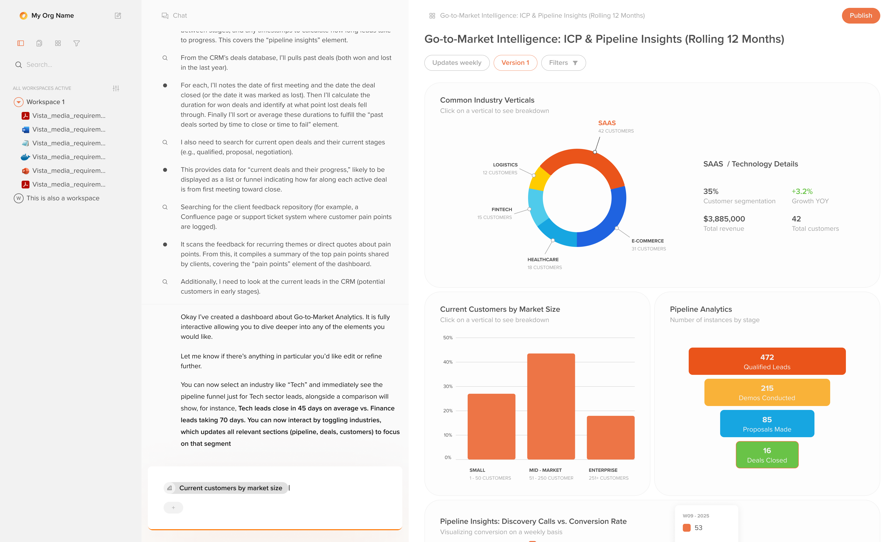 Activeloop dashboard