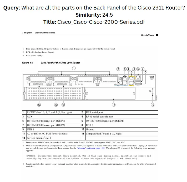 8 query image