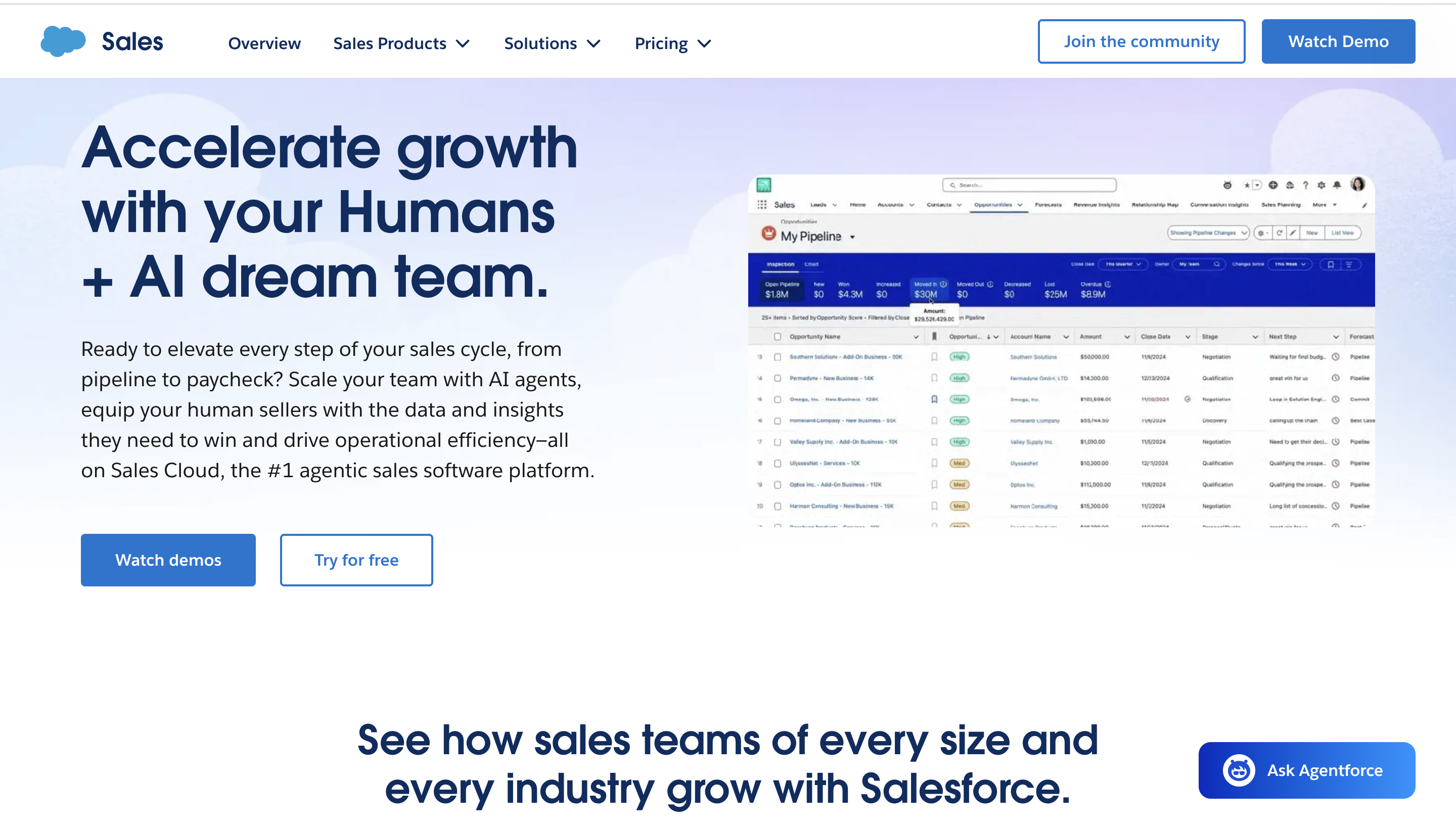Salesforce