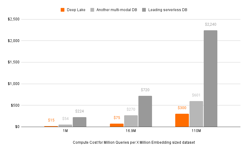 chart (2)