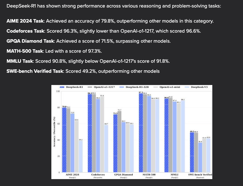 deepseek_research