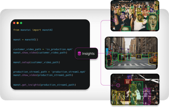 davit article langchain code understanding