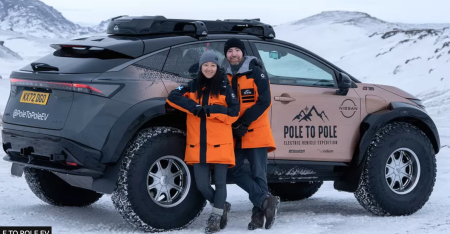 pole to pole expedition