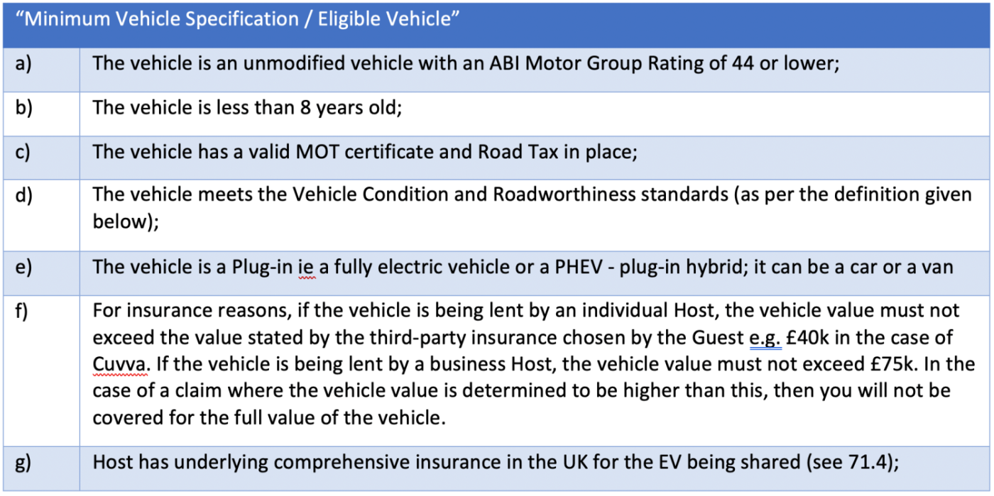 Table 2 Minimum Vehicle Specification