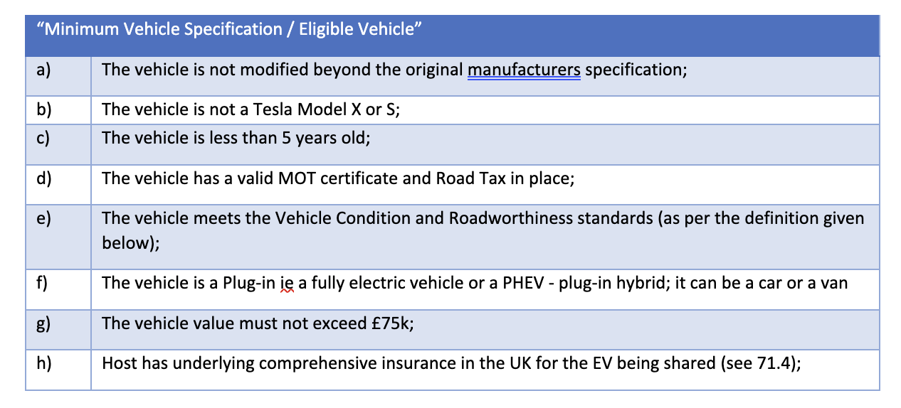 Table 2 Minimum Vehicle Specification