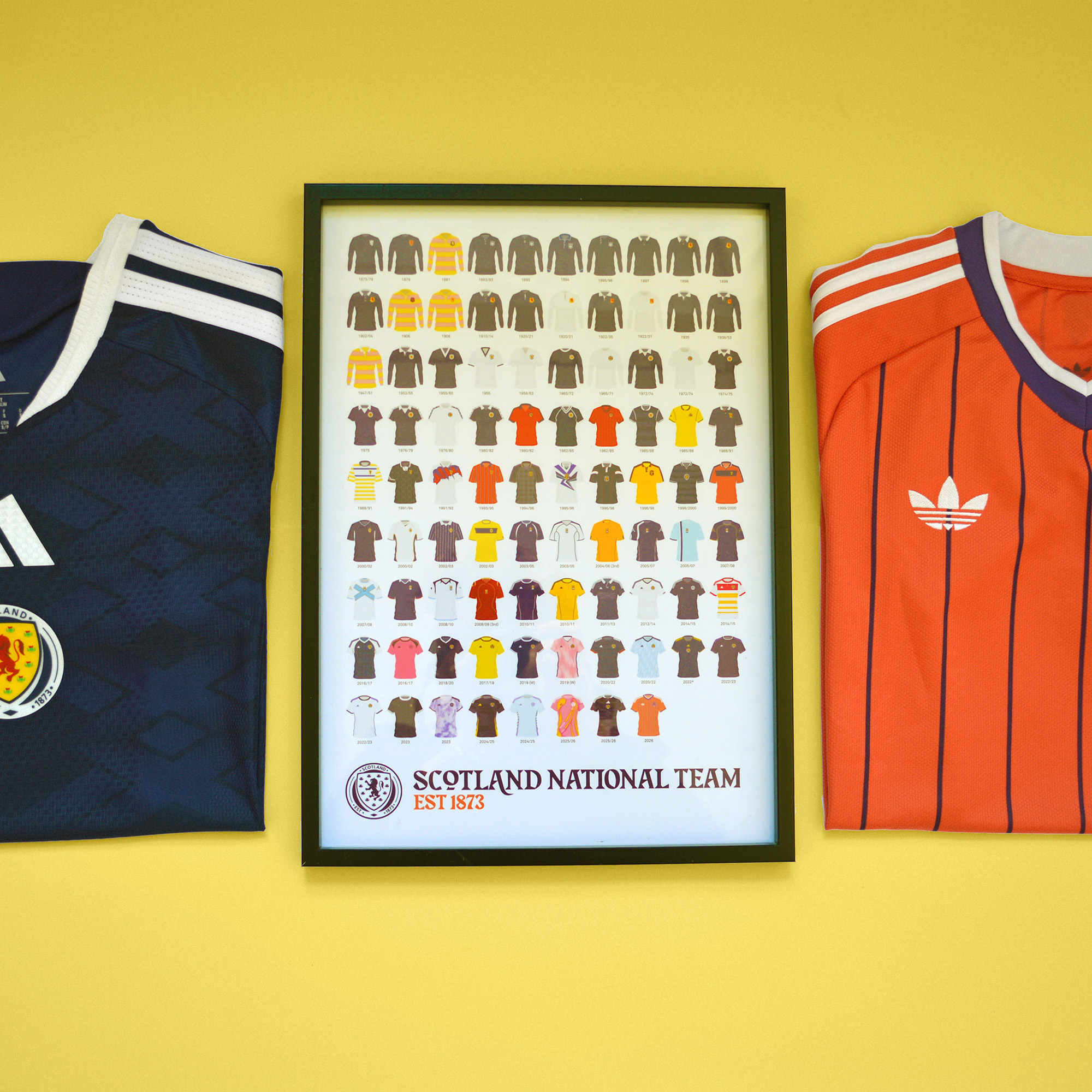 Home Colours: Own every Scotland shirt
