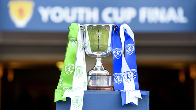Image: Second Round Youth Cup results 2017/18 [Migrated]