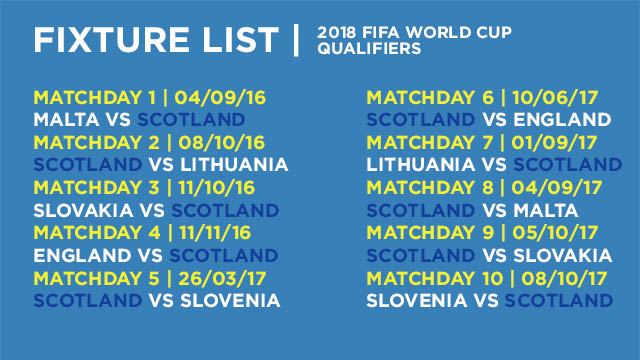 Image: Scotland begin World Cup qualifying campaign in Malta [Migrated]