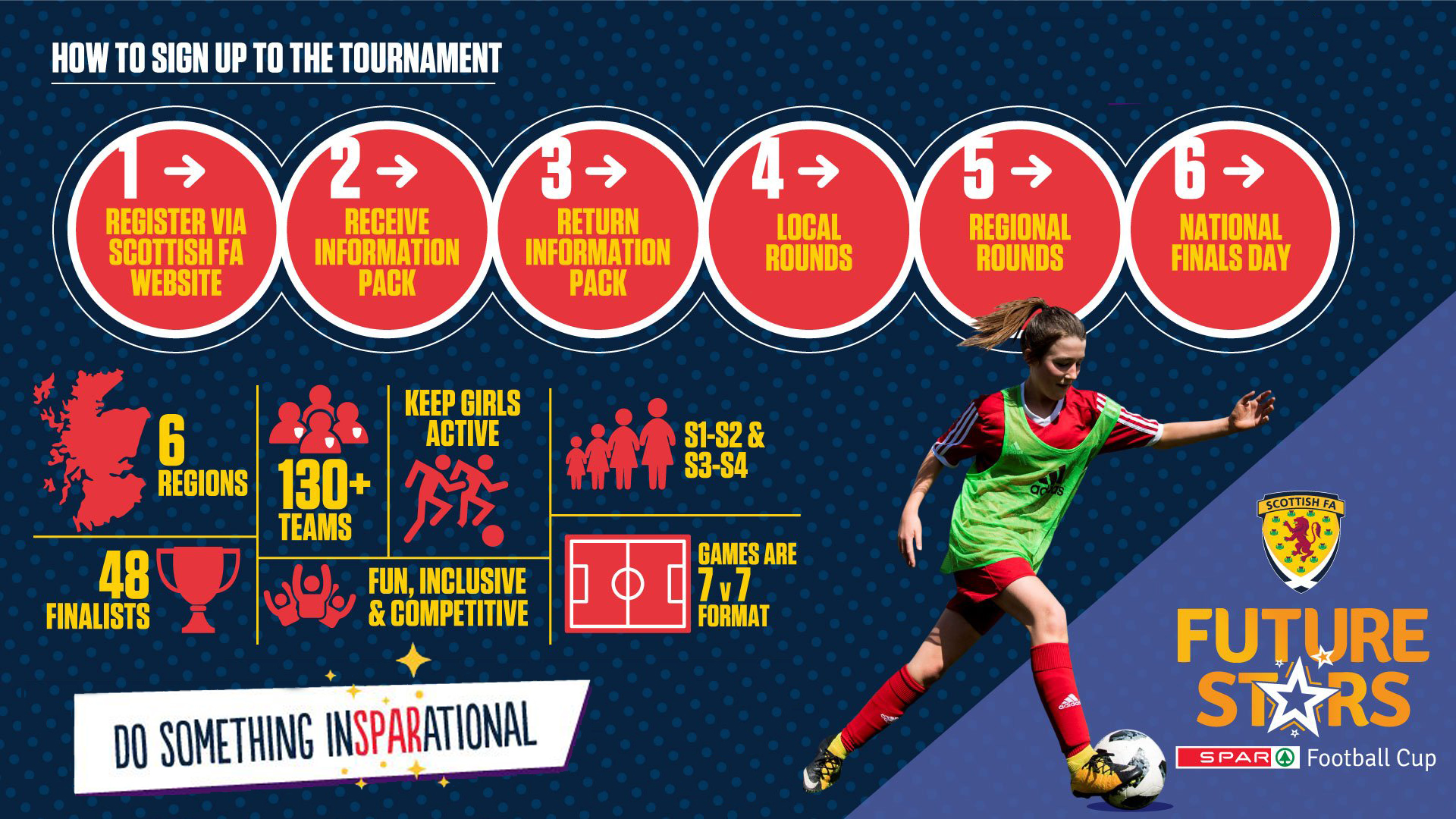 Image: spar-futures-cup-tw.jpg?width=1000&height=563