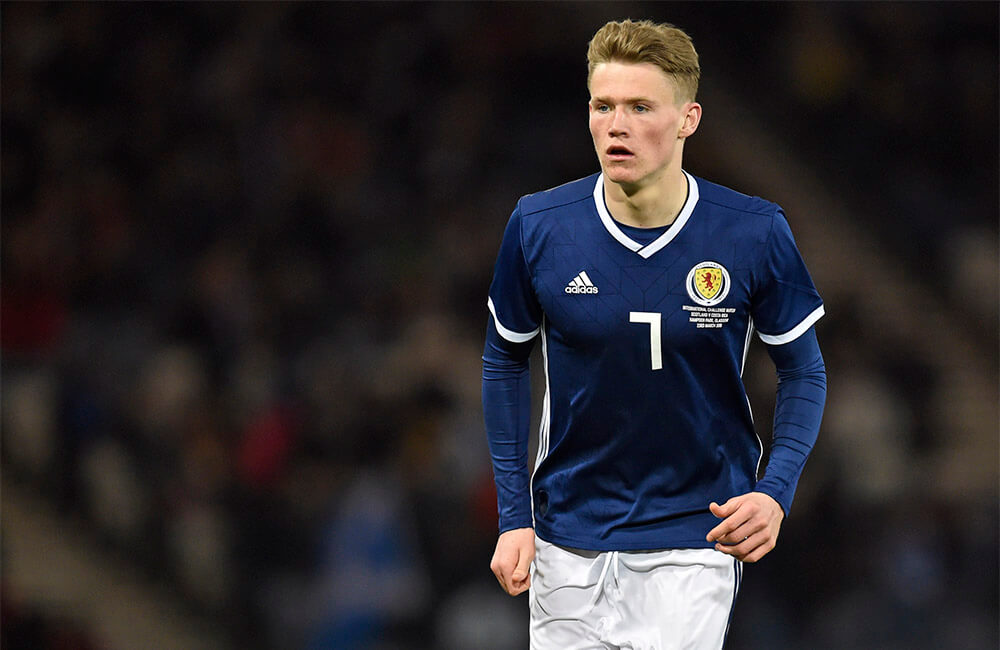Image: Scotland Squad for Peru and Mexico Challenge Matches [Migrated]