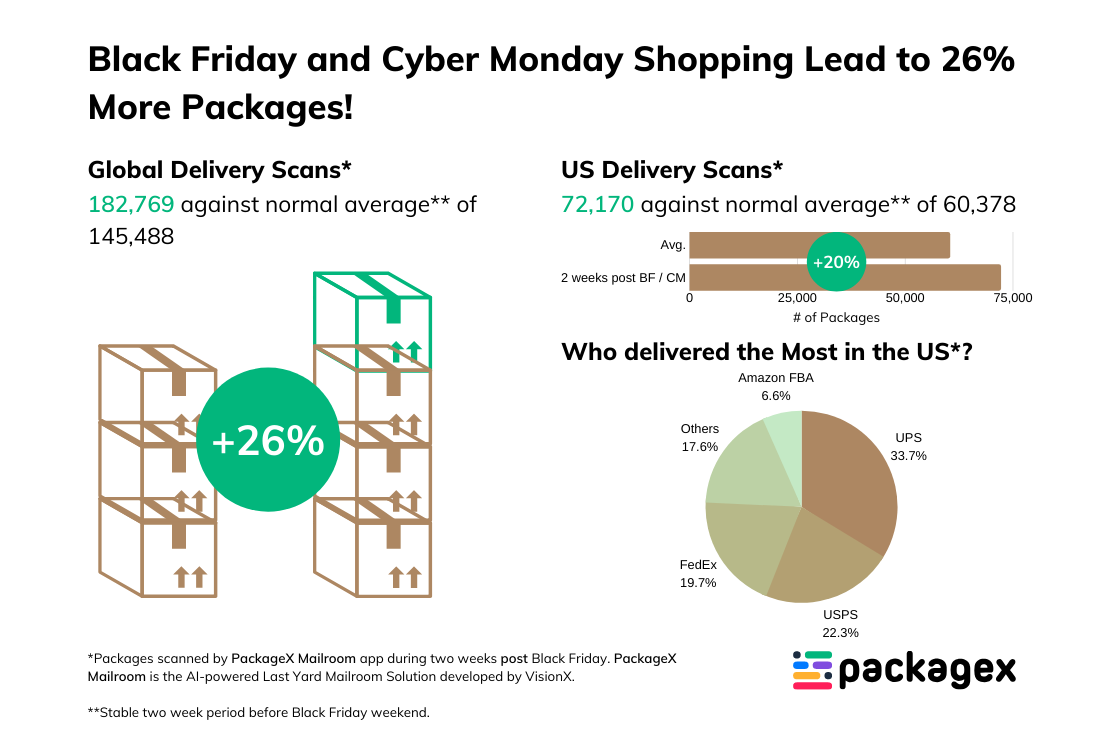 Black-Friday-Weekend-Infographic-Final-version.png