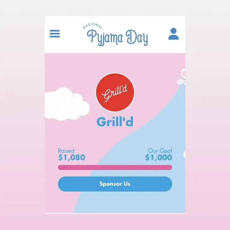 Donation amount by grill'd to The pyjama foundation
