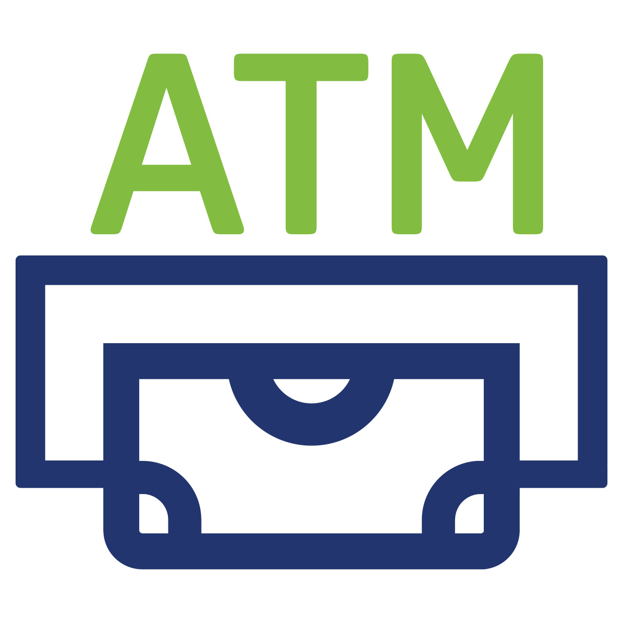 Free in-network ATM withdrawals¹
