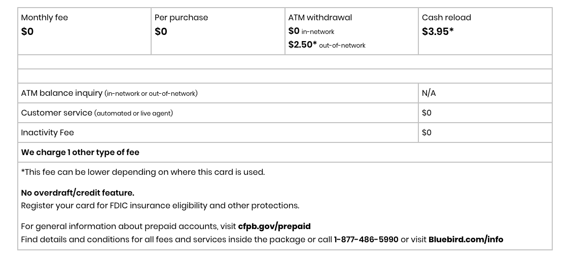 Table with Bluebird Services and Fees