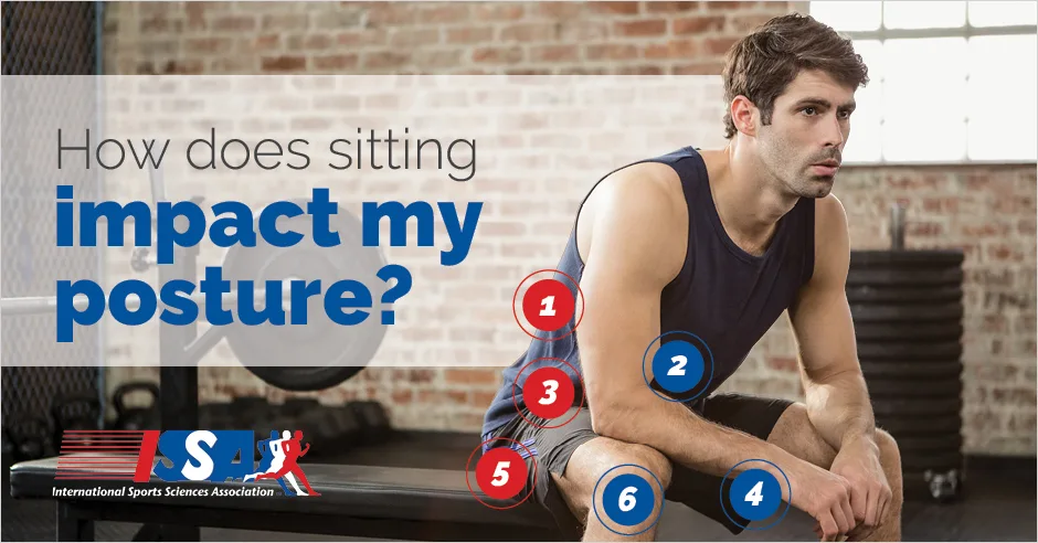 ISSA, International Sports Sciences Association, Certified Personal Trainer, ISSAonline, Corrective Exercise,How does sitting impact my posture