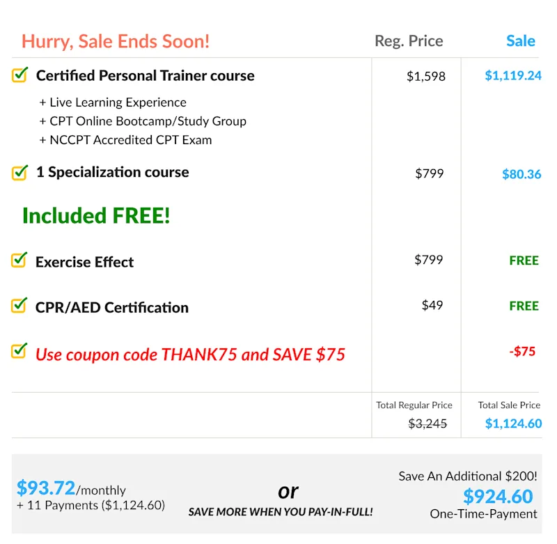 ISSA | Fitness Coach Breakdown Table [Desktop]