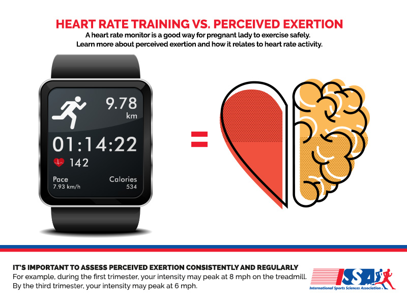 What to Know About Exercise Heart Rate During Pregnancy