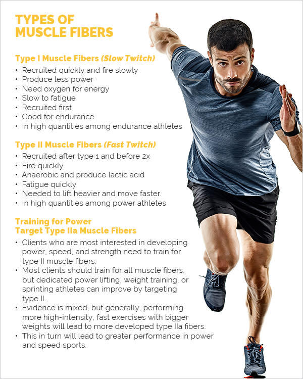 Type IIa Muscle Fibers: Training for Explosiveness