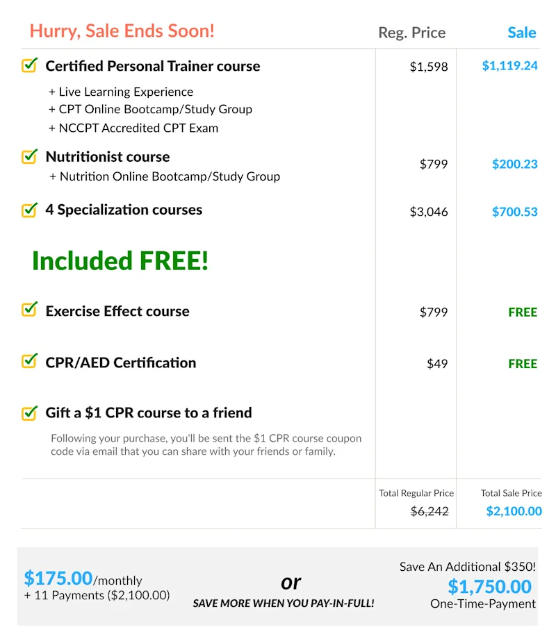 ISSA | Master Trainer Breakdown Table [Desktop]