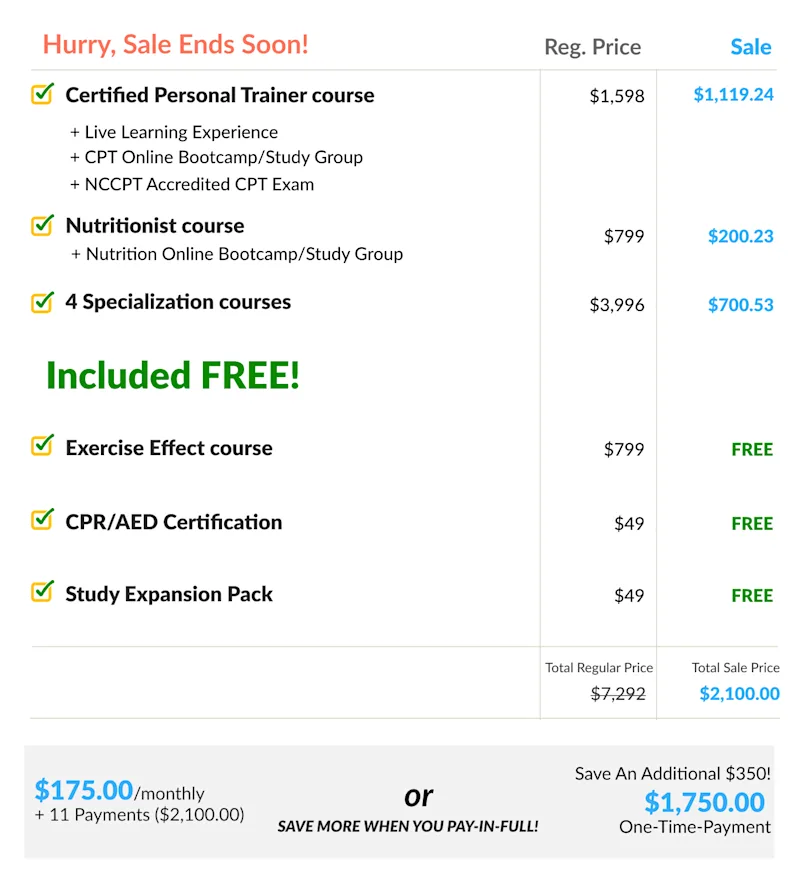 ISSA | Master Trainer Breakdown Table [Desktop]