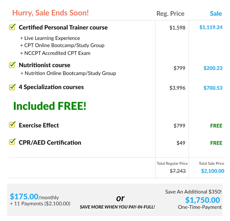 ISSA | Master Trainer Breakdown Table [Desktop]
