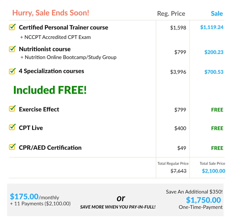 ISSA | Master Trainer Breakdown Table [Desktop]
