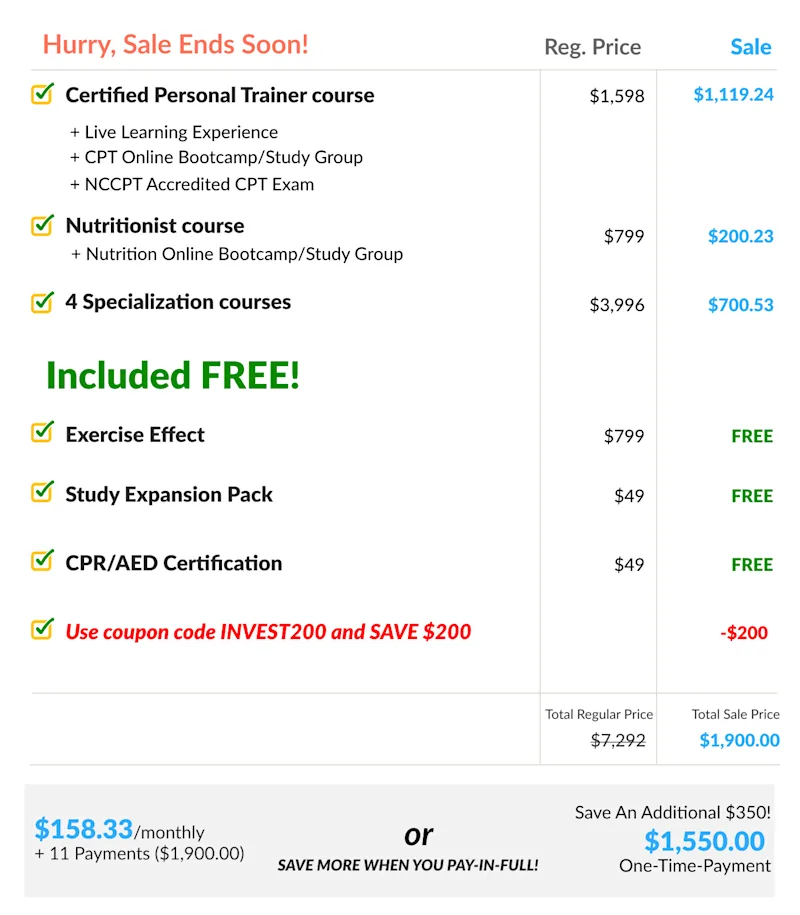 ISSA | Master Trainer Breakdown Table [Desktop]