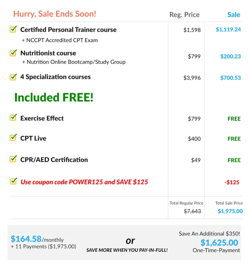 ISSA | Master Trainer Breakdown Table [Desktop]