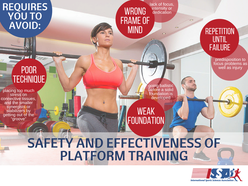 ISSA, International Sports Sciences Association, Certified Personal Trainer, ISSAonline,STAND and DELIVER!  The Lost Art and Science of Old School Weight Training