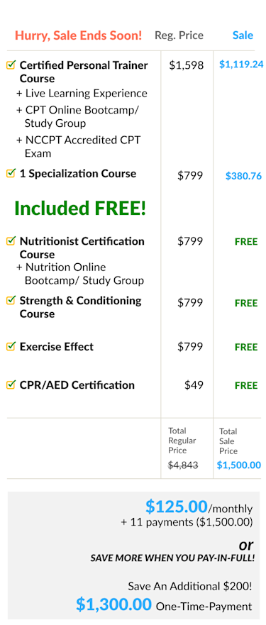 Become an Elite Trainer Certification Program ISSA