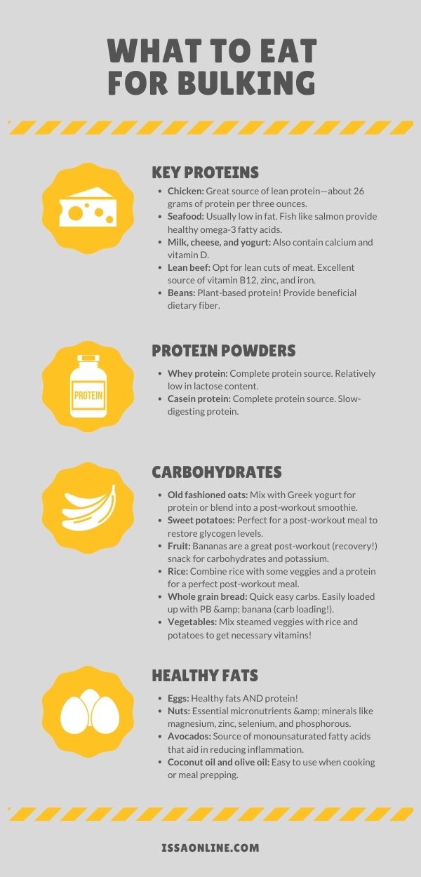 Bulking and cutting nutrition plans