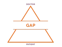 fxa-You Will Learn How to Fill Critical Gaps in Healthcare-image