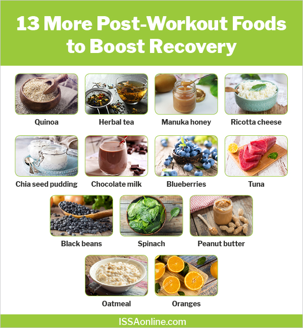 Post-exercise recovery foods