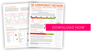 free-download-carb-continuum-300x165