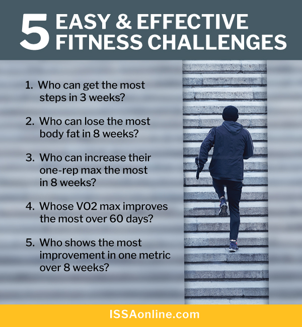 The Ultimate Guide to Creating a Fitness Challenge