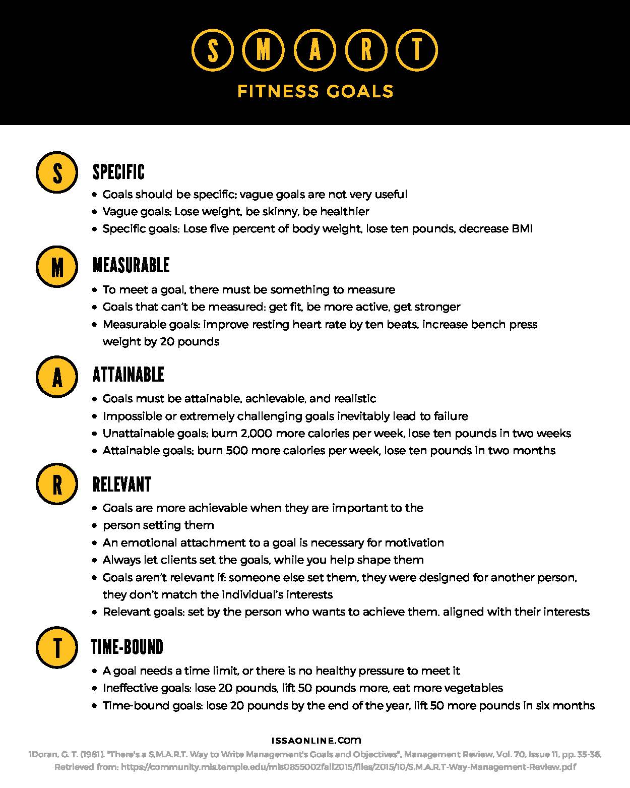 13 SMART Fitness Goals Examples That Will Motivate You