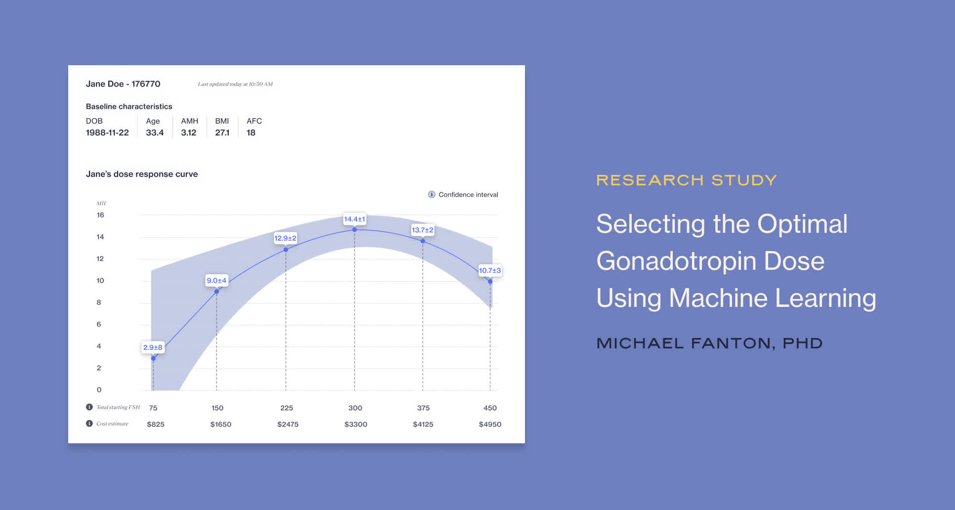 Could AI Help Improve Outcomes and Reduce Medications?