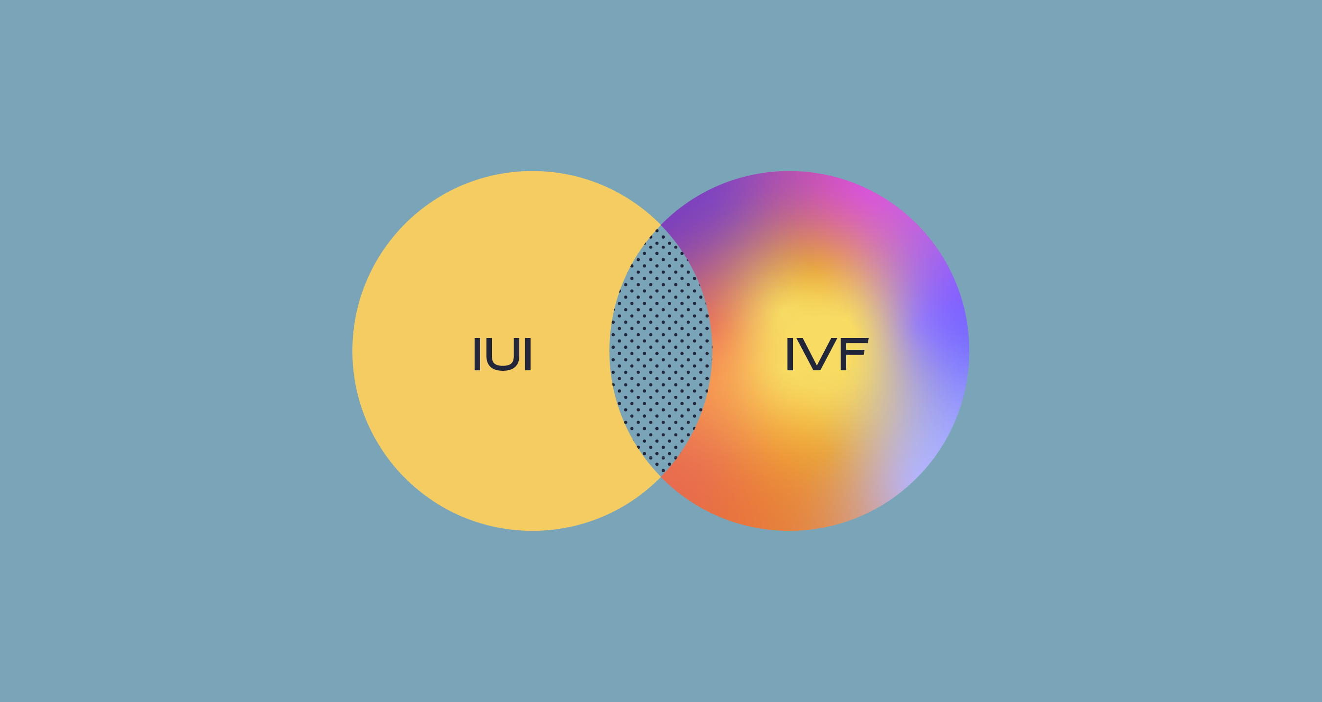 IUI vs. IVF: How to Decide