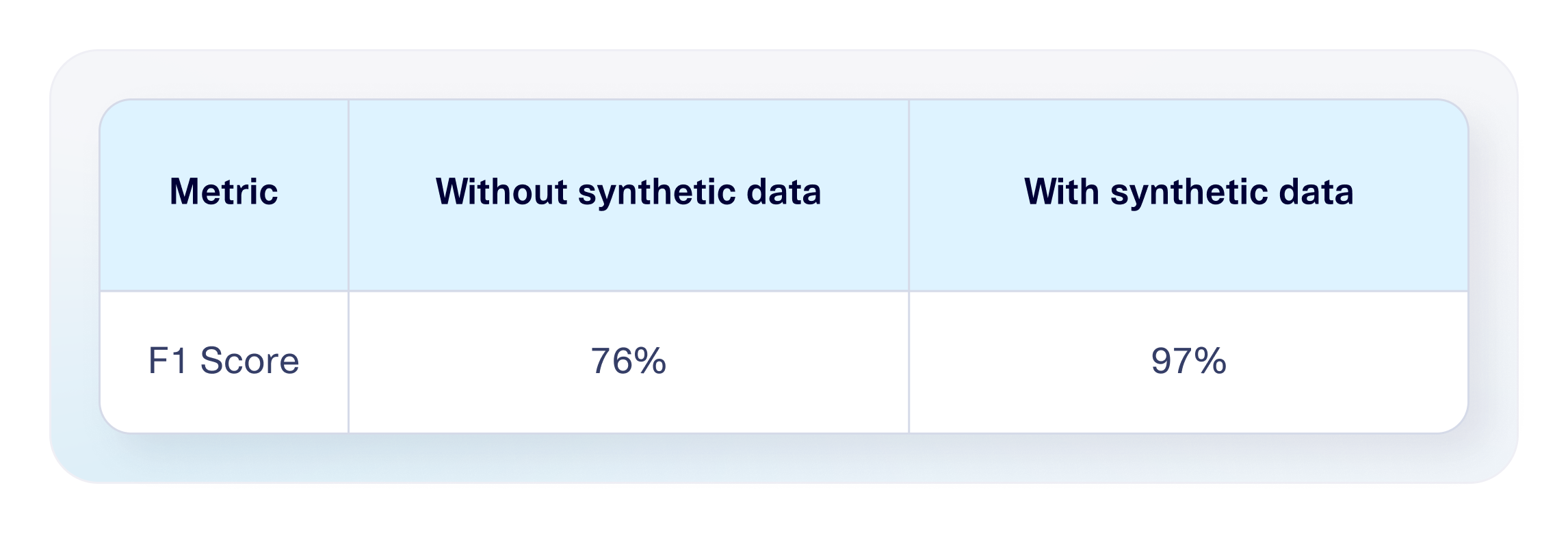 ING SCAI project part 1 table image - 2nd image at the bottom of the article