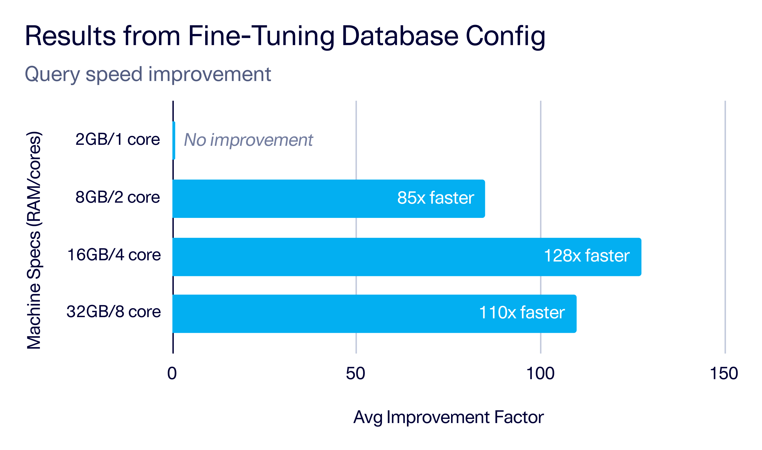 Epiconcept individual case study image 6