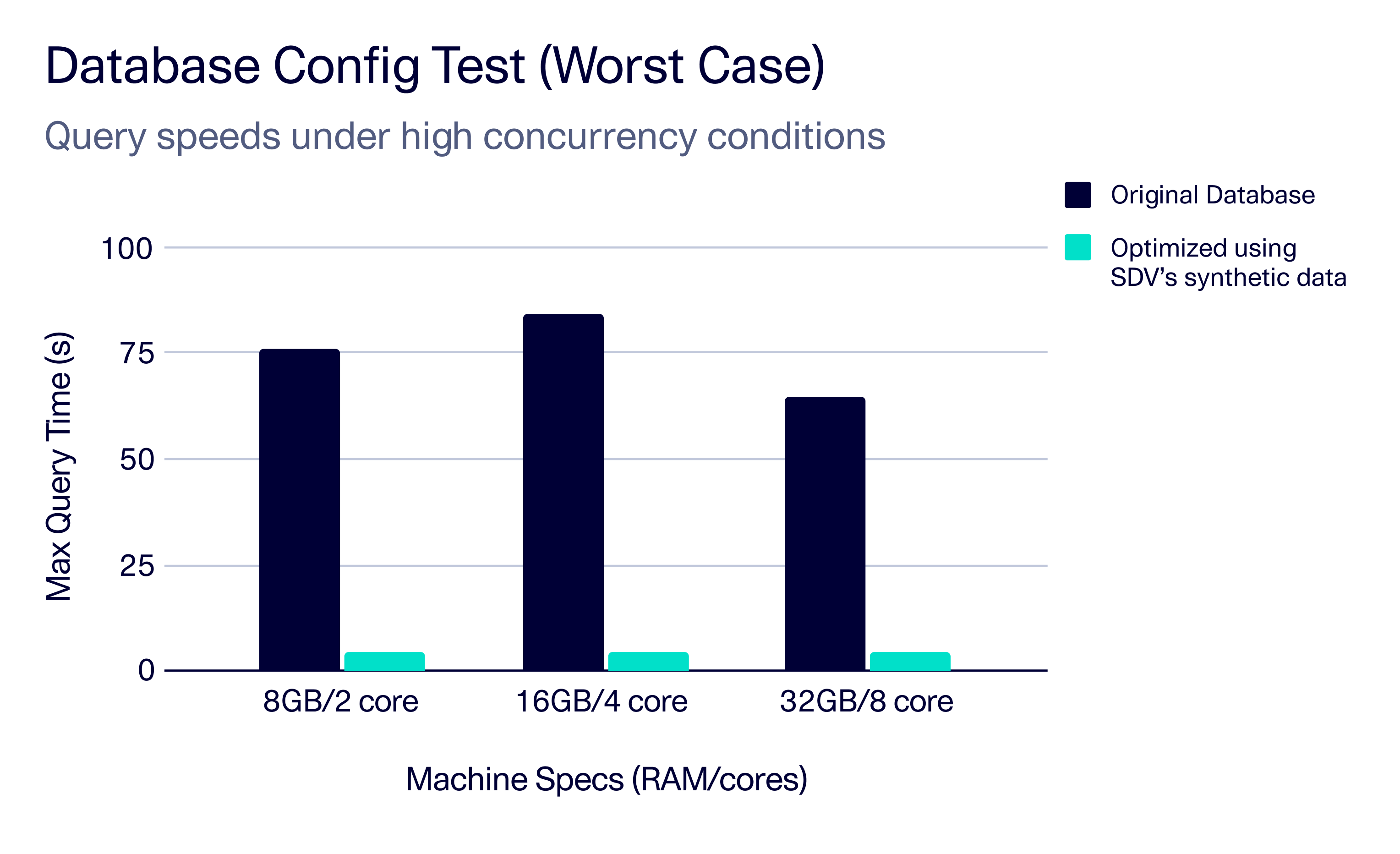 Epiconcept individual case study image 7