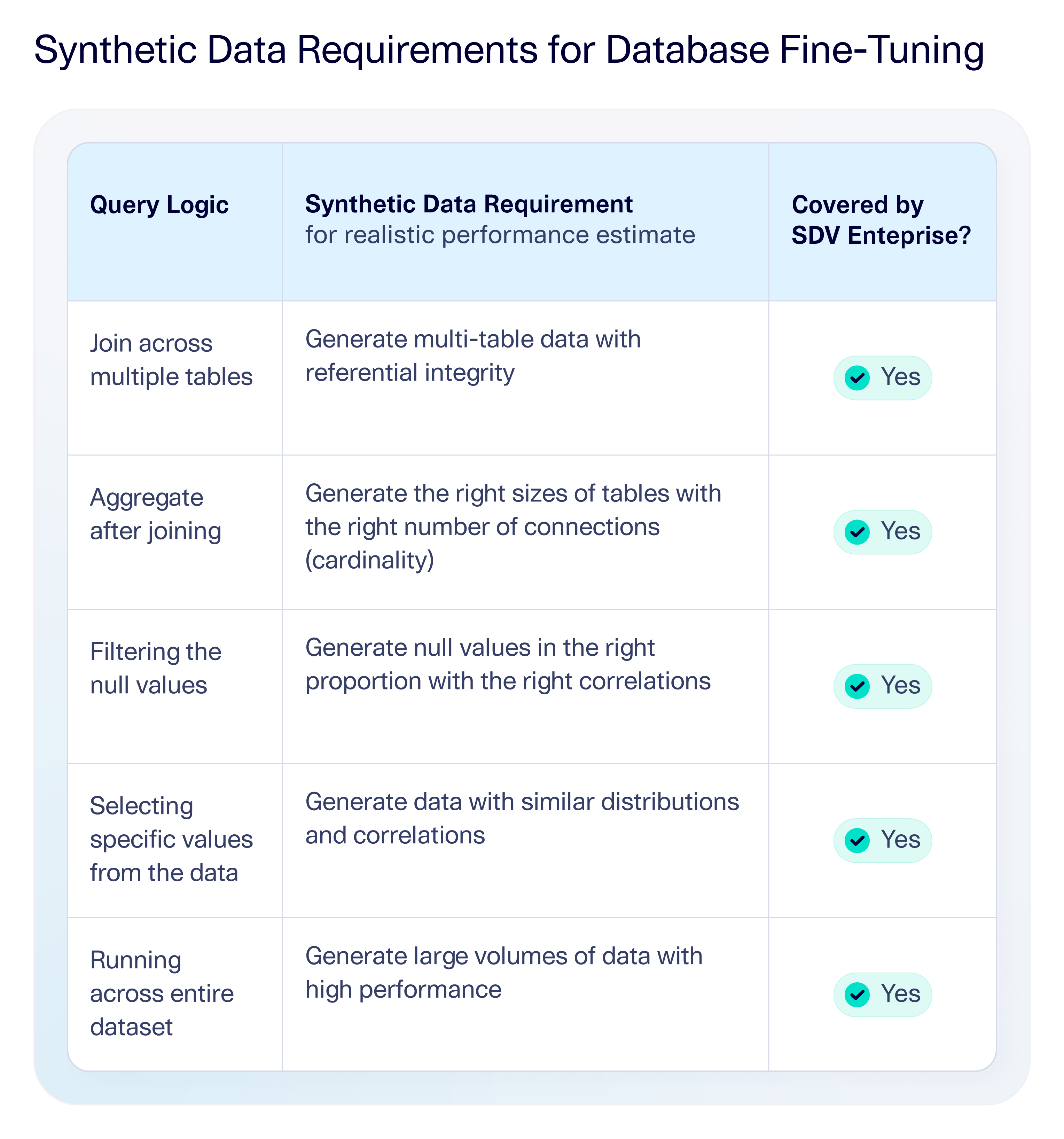 Epiconcept individual case study image 3