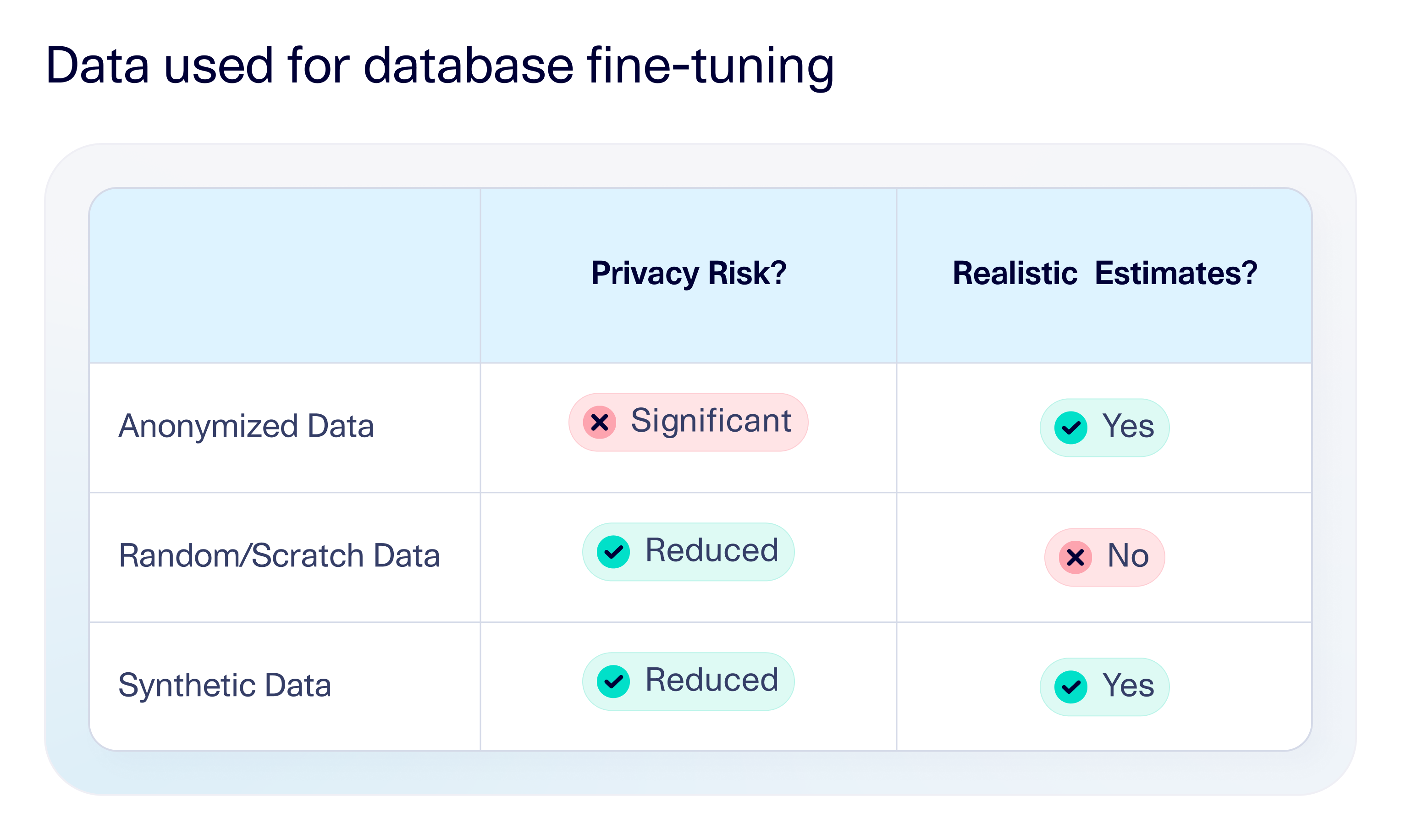 Epiconcept individual case study image 2
