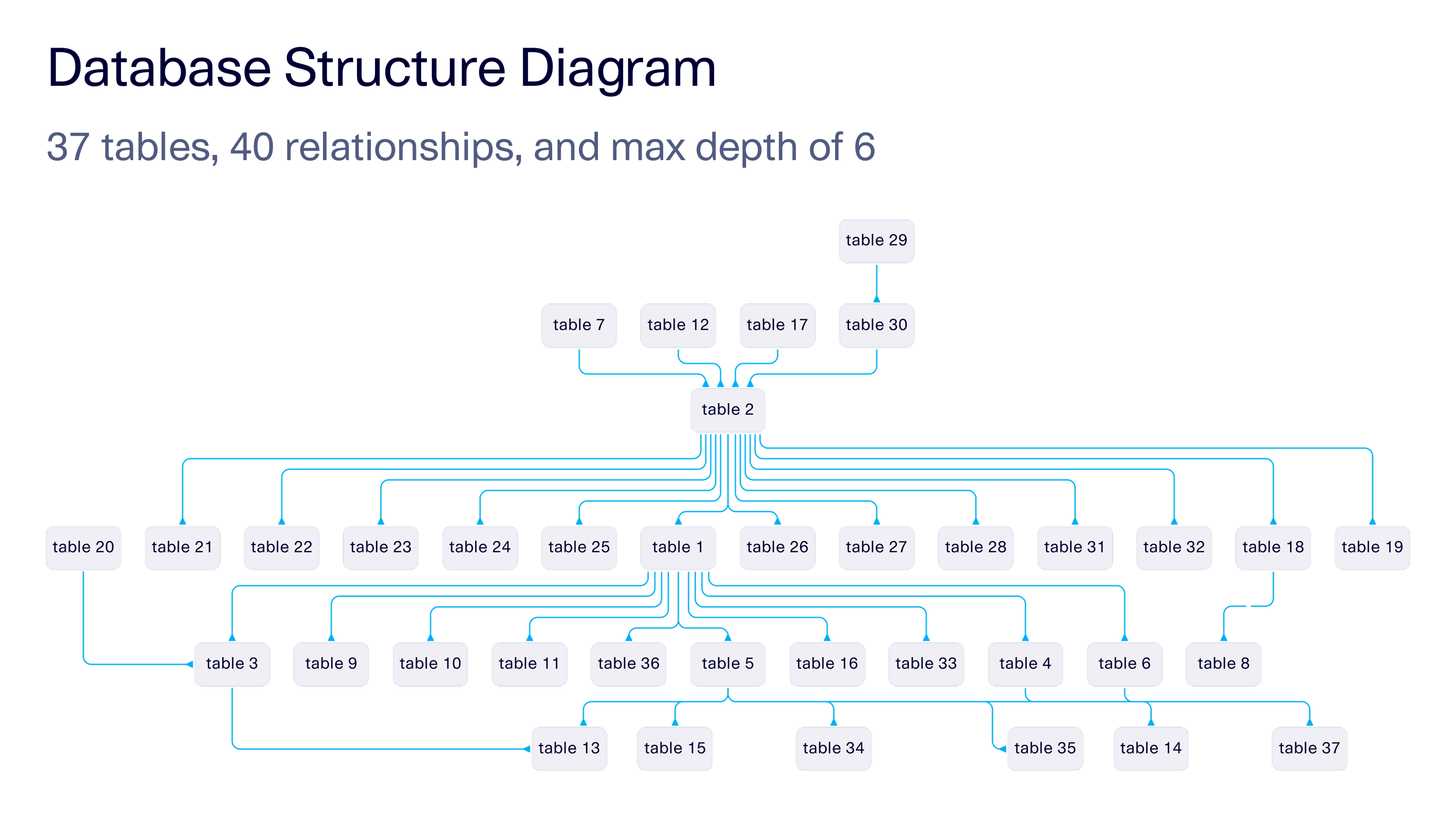 Epiconcept individual case study image 4