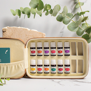 Wellness Case