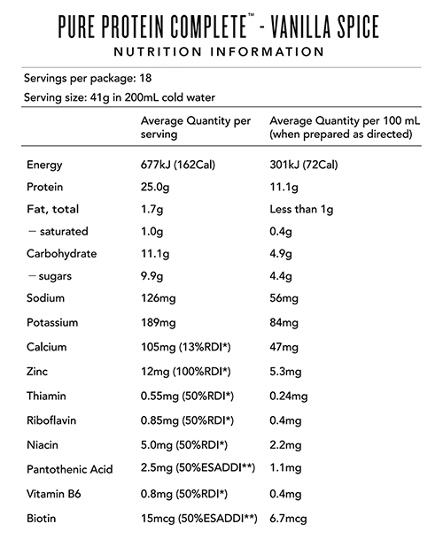 Milk protein concentrate picture